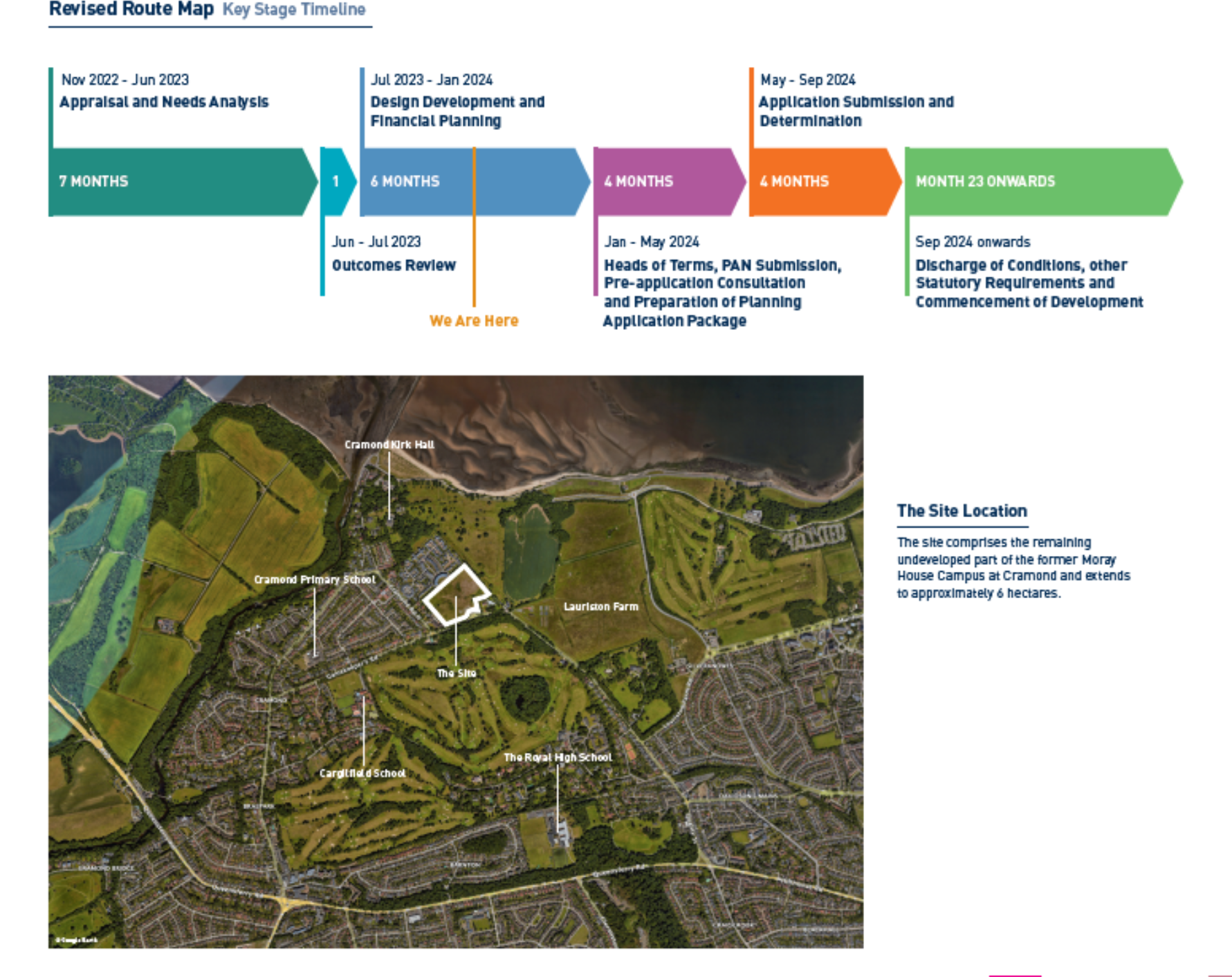 Revised Route Map